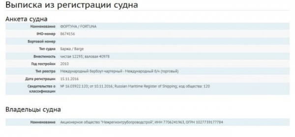 «Газпром» выводит флот «Северного потока — 2» из своей собственности