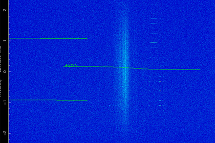 Россиянин поймал сигнал с секретного объекта в космосе
